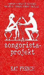 A zongoristaprojekt