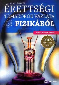 Érettségi témakörök vázlata fizikából (közép- és emelt szint)